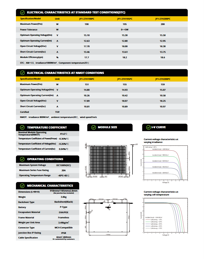 Balcony solar solution 3