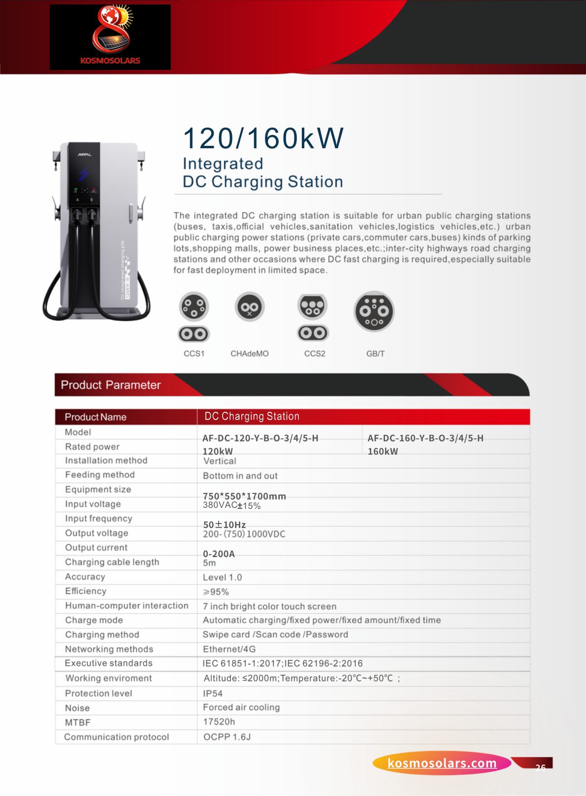 EV Fast Charger Catalog - Page 10
