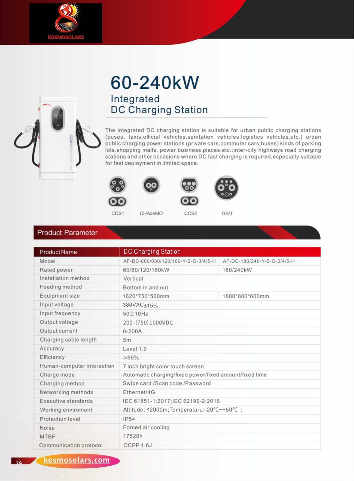 EV Fast Charger Catalog - Page 13
