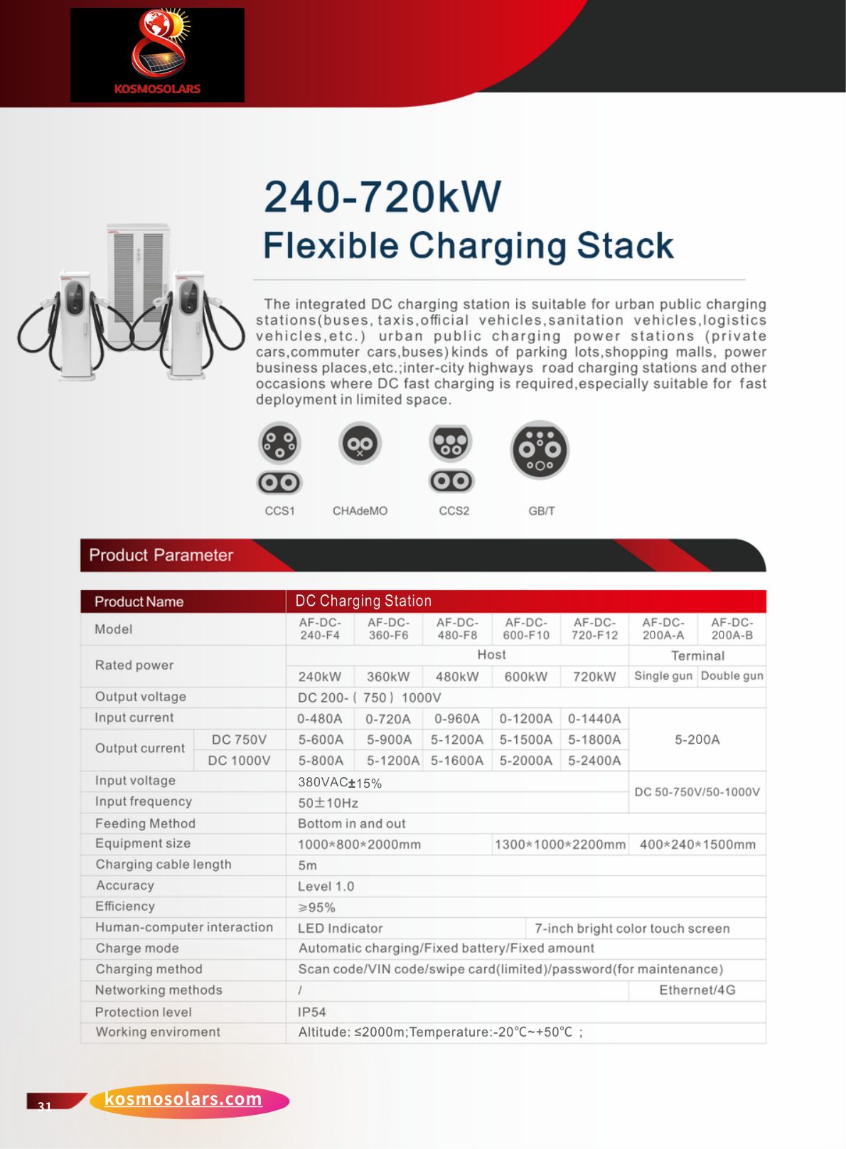 EV Fast Charger Catalog - Page 15
