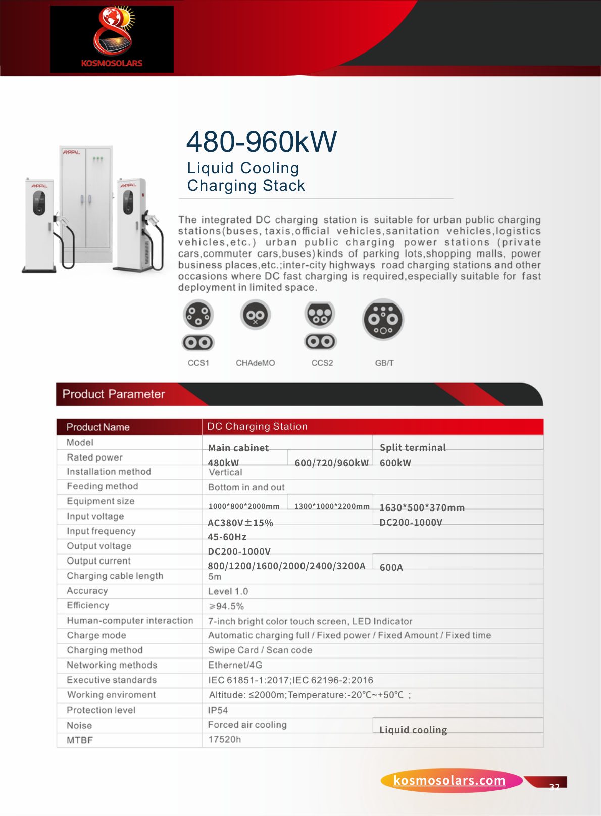 EV Fast Charger Catalog - Page 16
