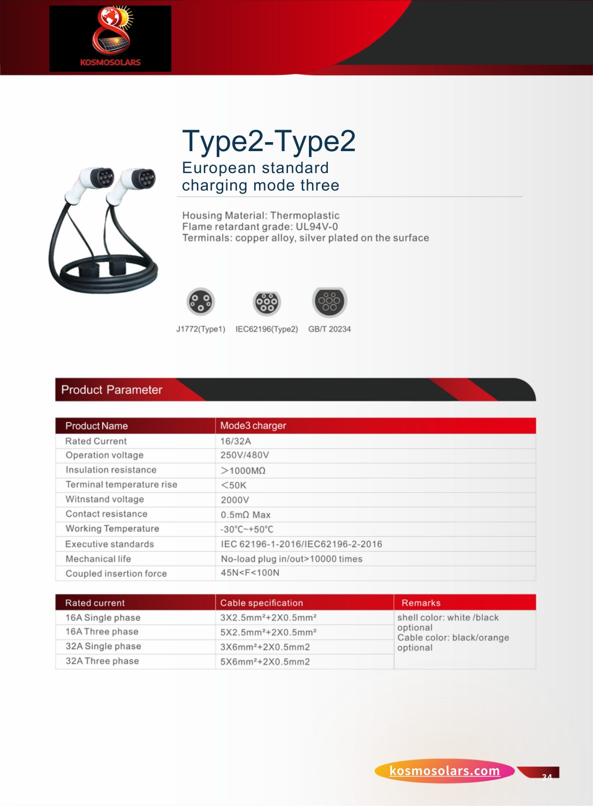 EV Fast Charger Catalog - Page 18