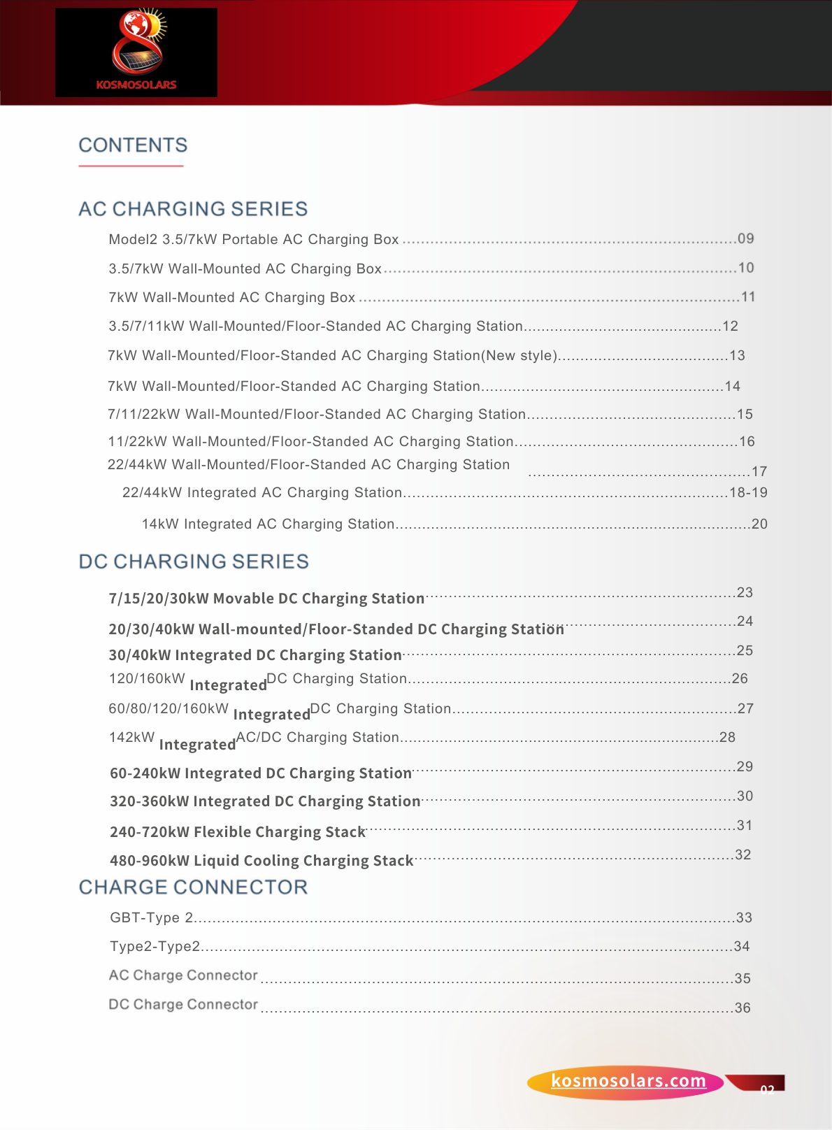 EV Fast Charger Catalog - Page 2