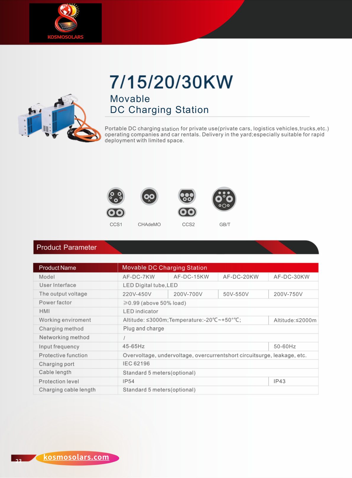 EV Fast Charger Catalog - Page 7
