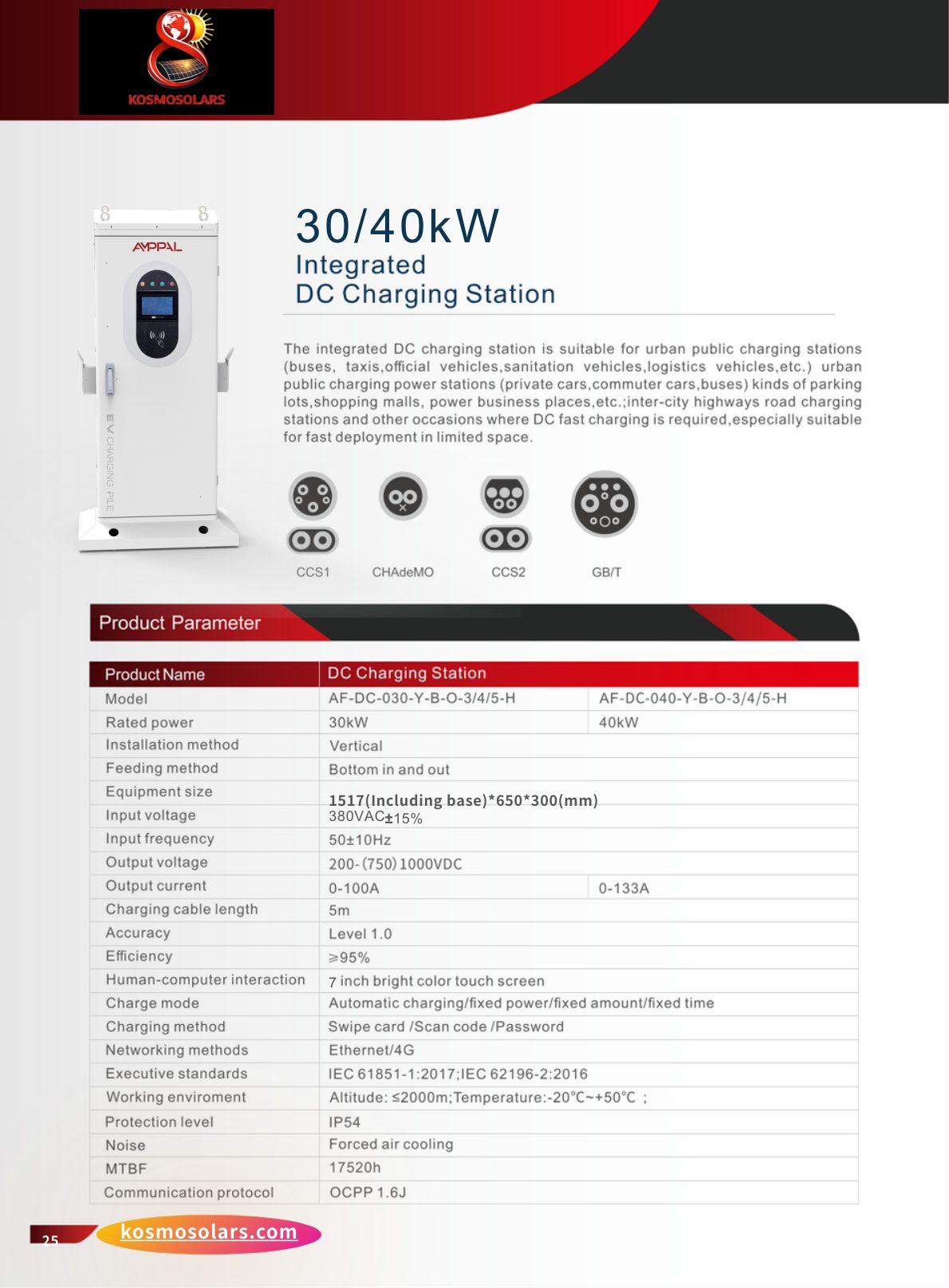 EV Fast Charger Catalog - Page 9