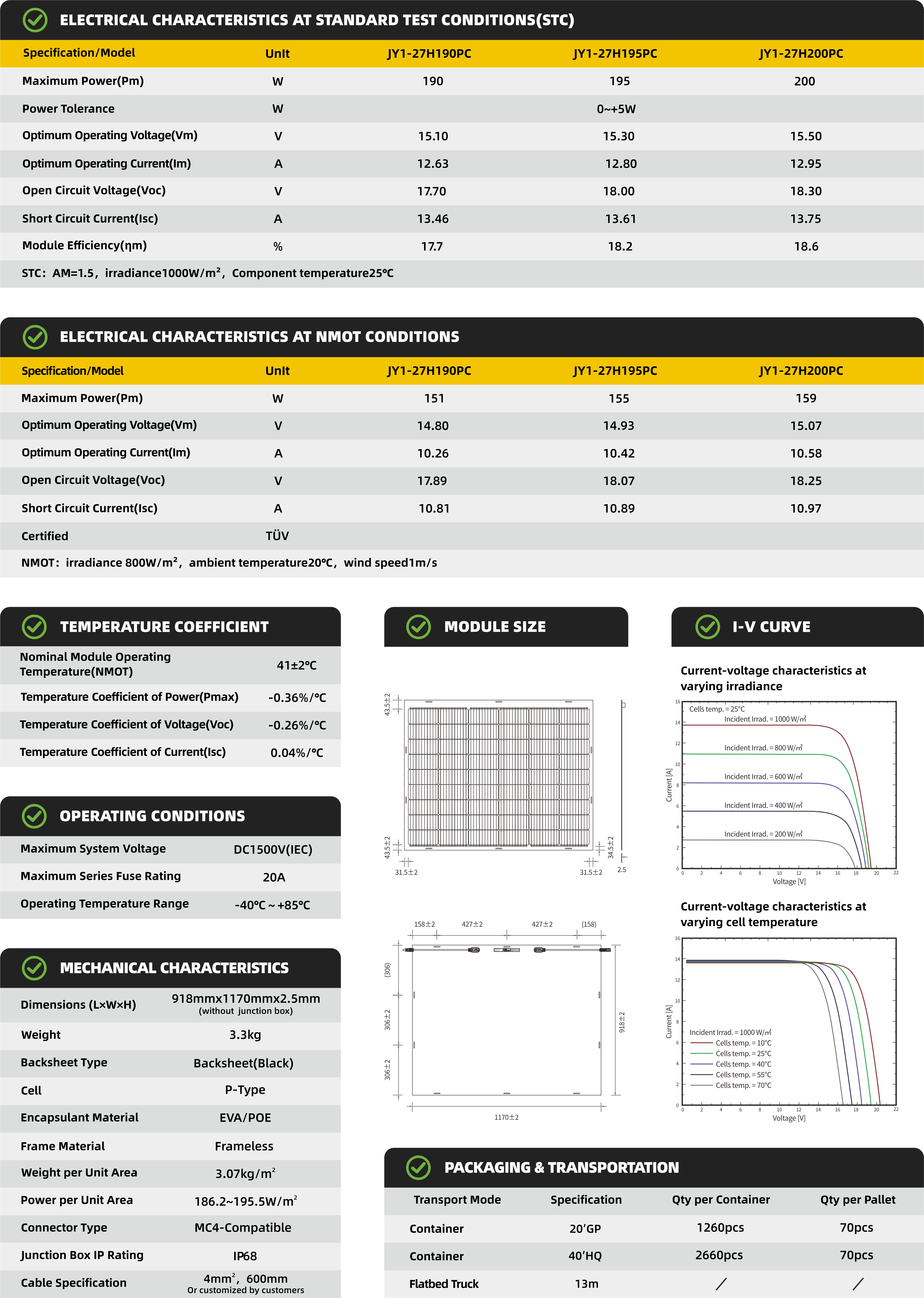 JY1-27HxxxPC 190~200W