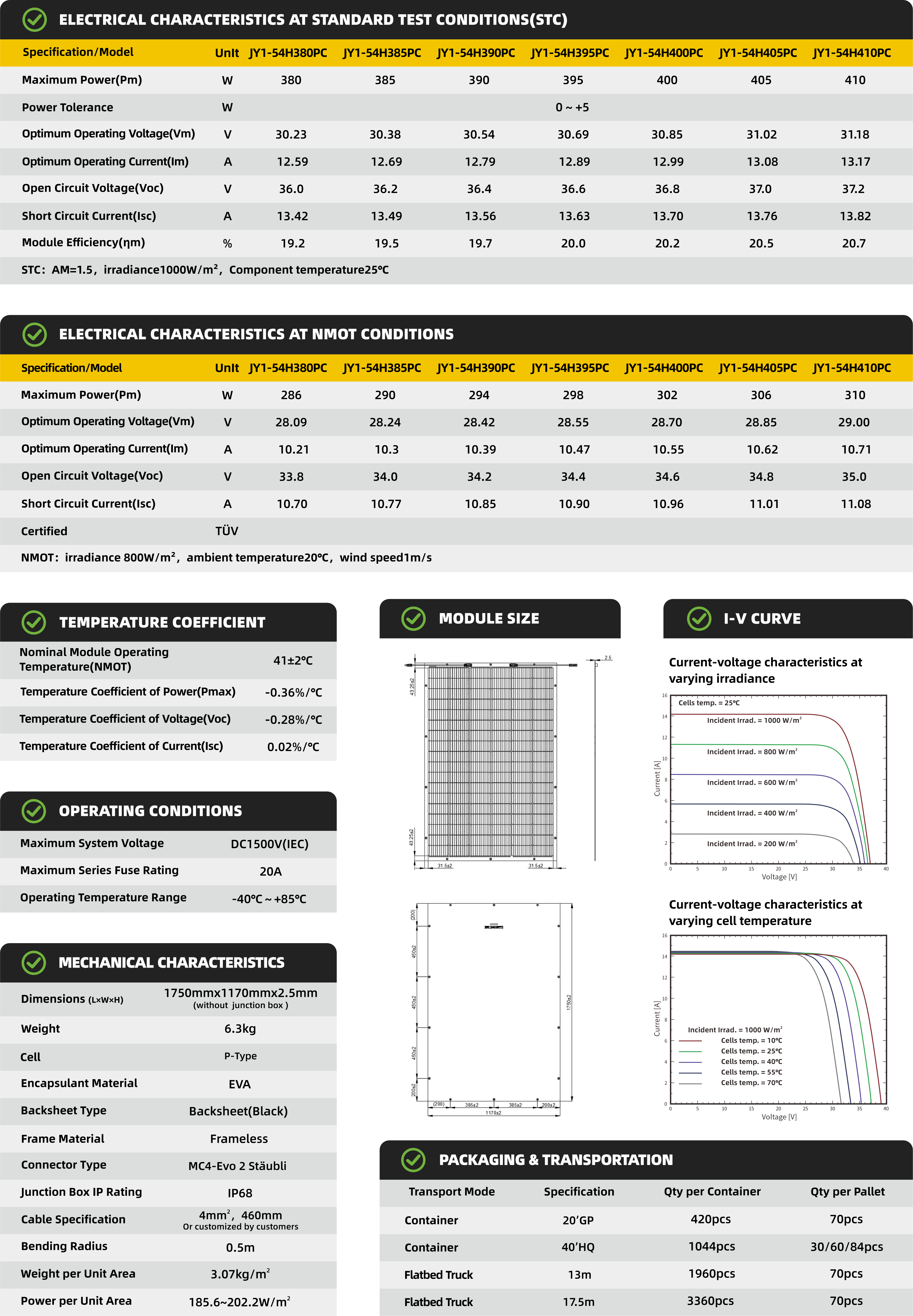JY1-54HxxxPC 380~410W